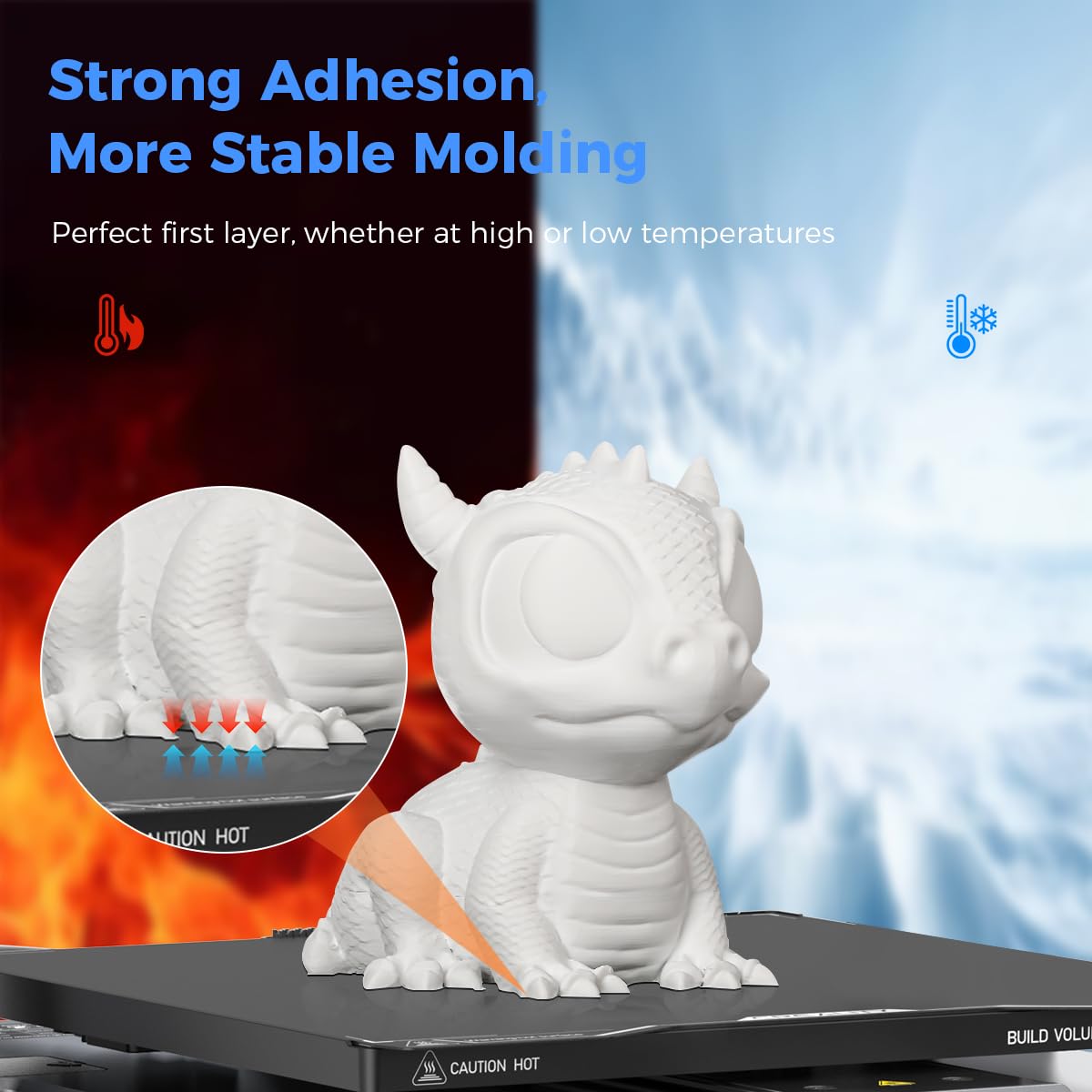 Pelat Pembuatan Resin Epoksi C - 3D Printing News ulasan dan harga