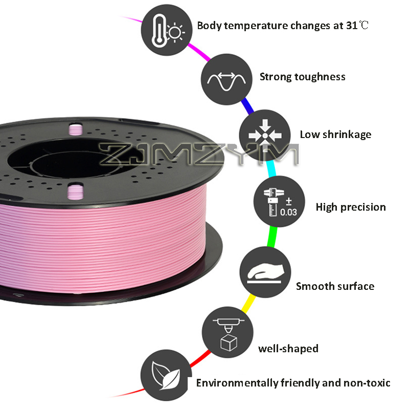 Filamen Pla 1kg 1.75mm ± 0.03m - 3D Printing High Temperature Materials ulasan dan harga