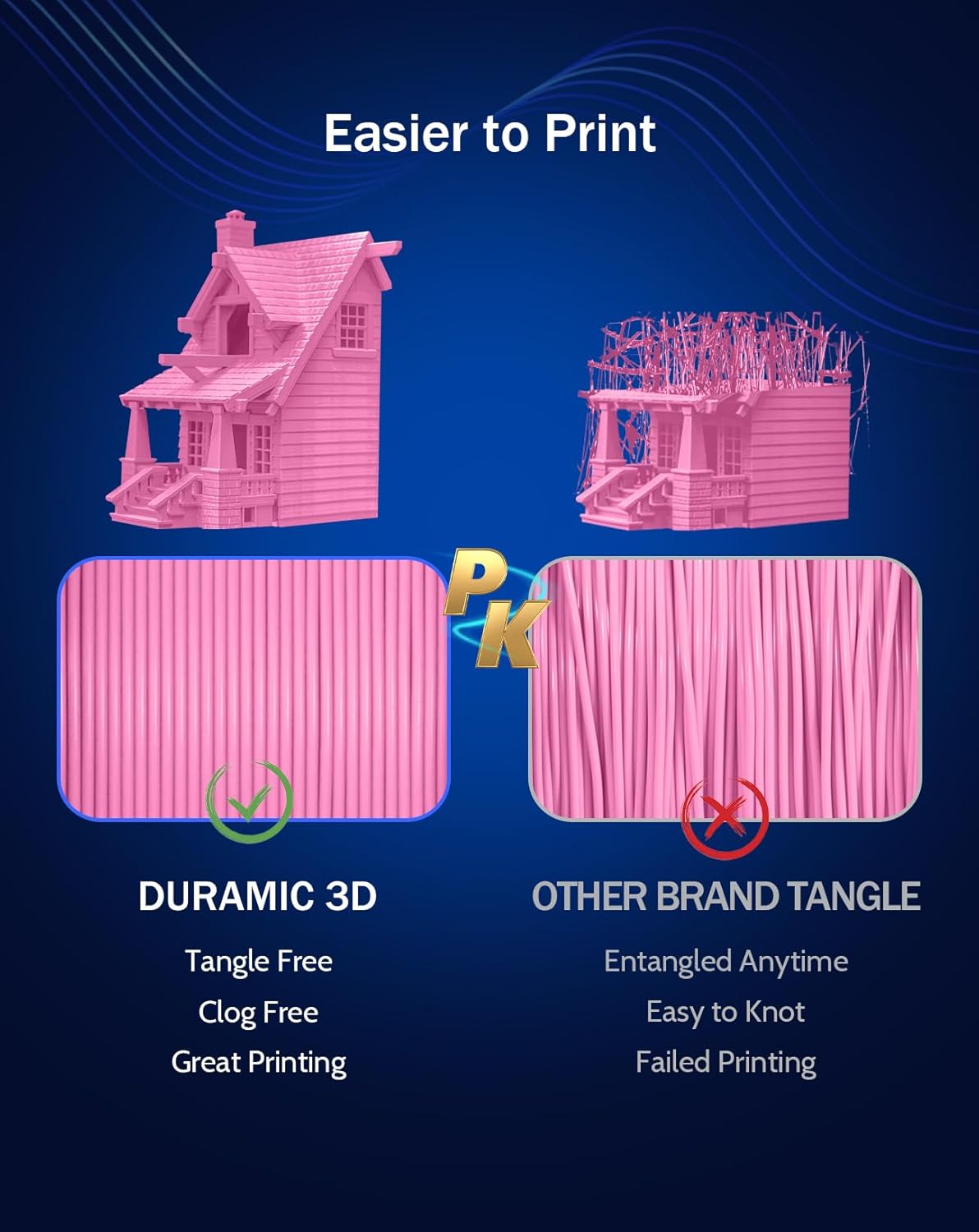 Filamen Printer 3D TPU Pink 1. - Pla Filament 1.75Mm ulasan dan harga