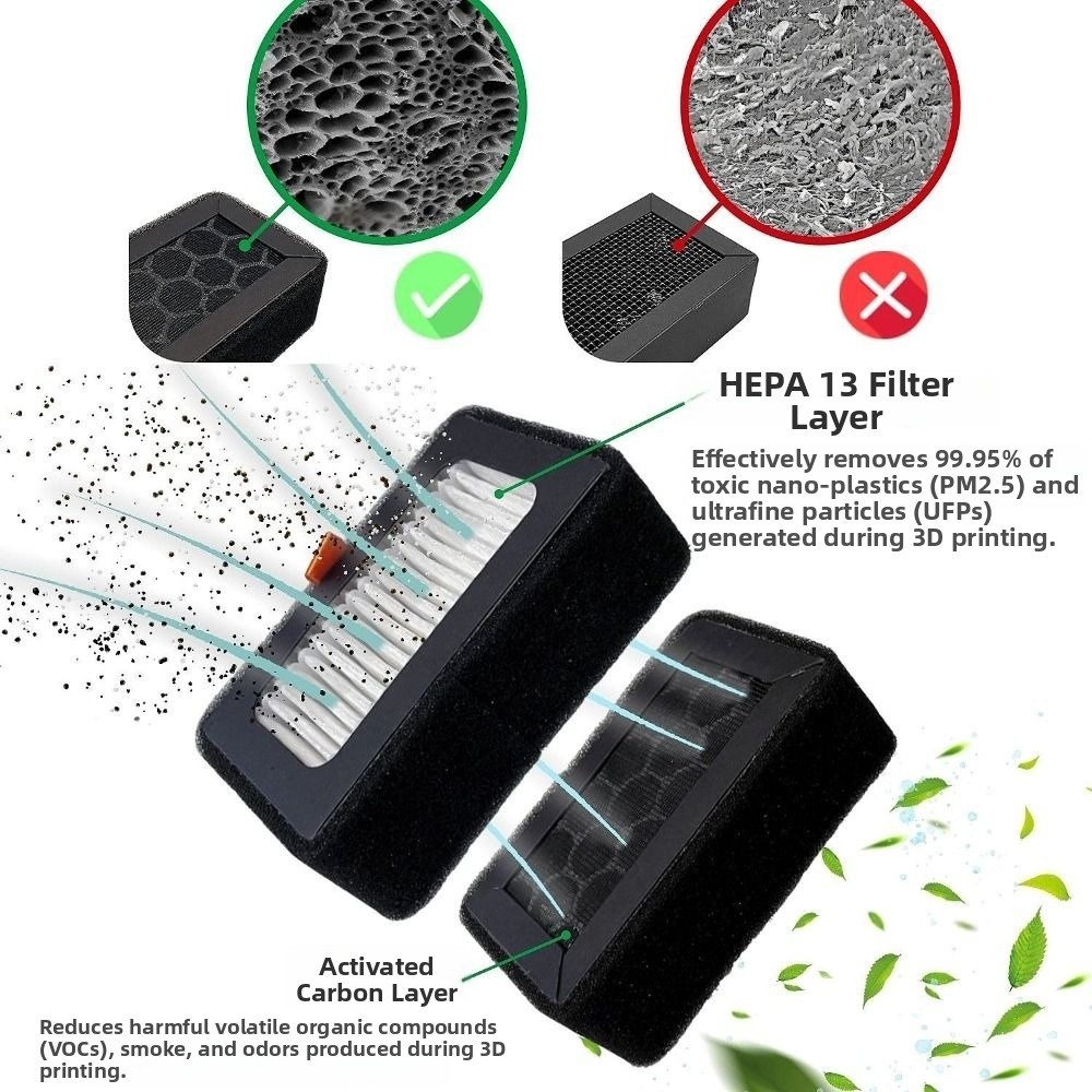 Pengganti HEPA 13 + Karbon Akt - 3D Printing X1 Carbon ulasan dan harga