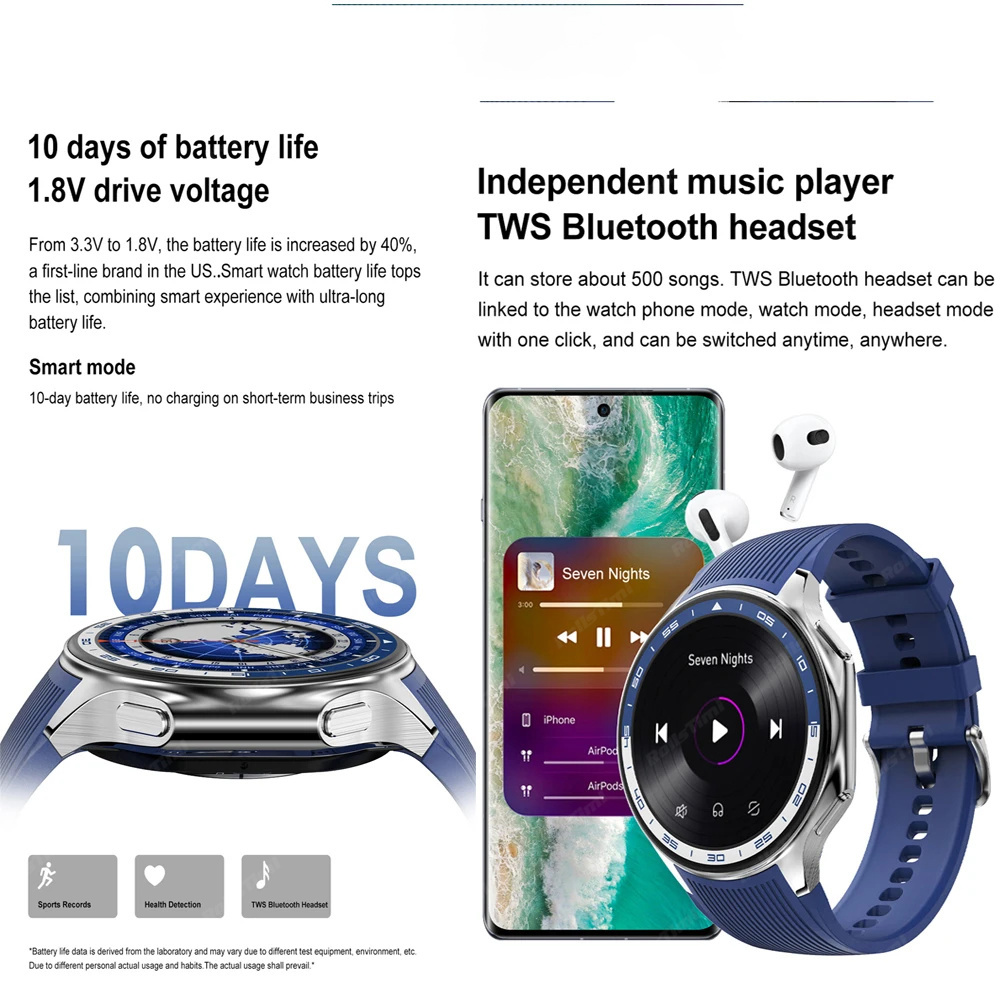 Jam tangan pintar AMOLED 1.43  - 3D Printing Watch ulasan dan harga