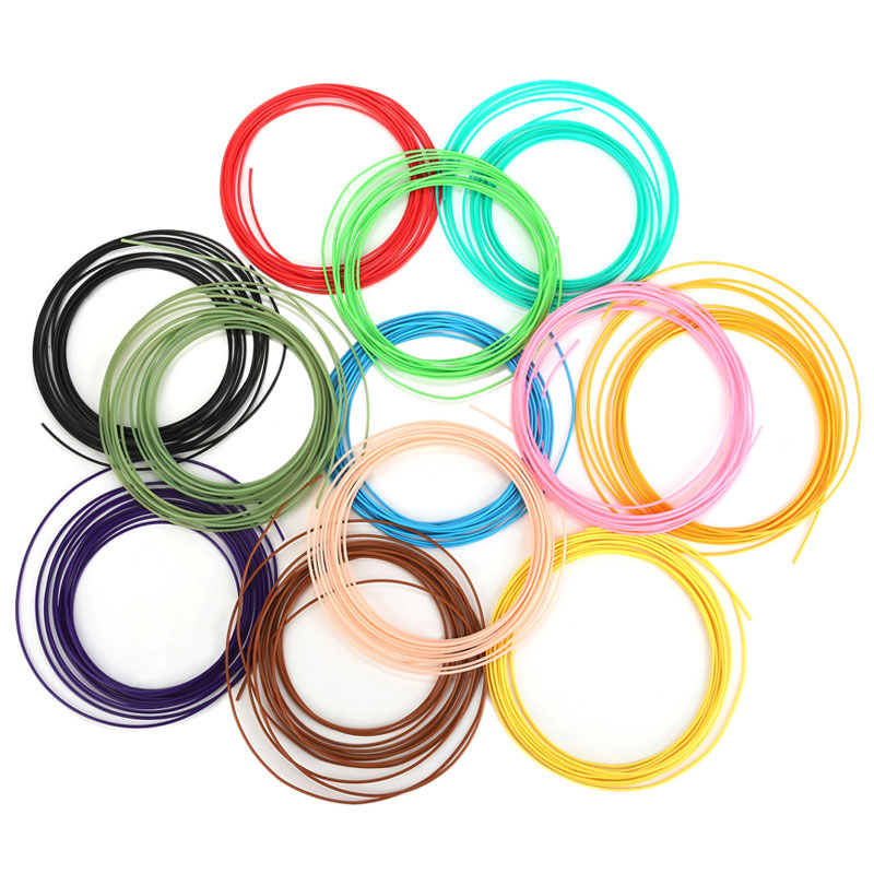 Pena cetak 3d 2024 kualitas ti - Pla Filament 1.75Mm ulasan dan harga