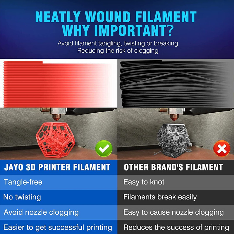 JAYO Printer 3D PLA/PETG/PLA + - Pla Filament 1.75Mm ulasan dan harga