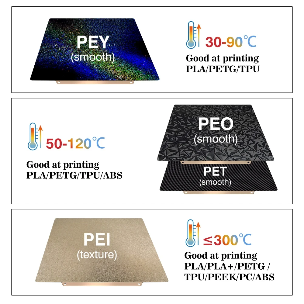 Pelat Cetak untuk Bambu Lab A1 - 3D Printing X1 Carbon ulasan dan harga