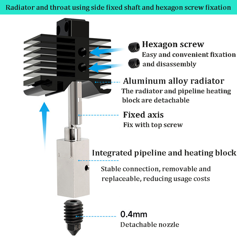 Printer 3D Hotend Kit untuk Ba - 3D Printing X1 Carbon ulasan dan harga