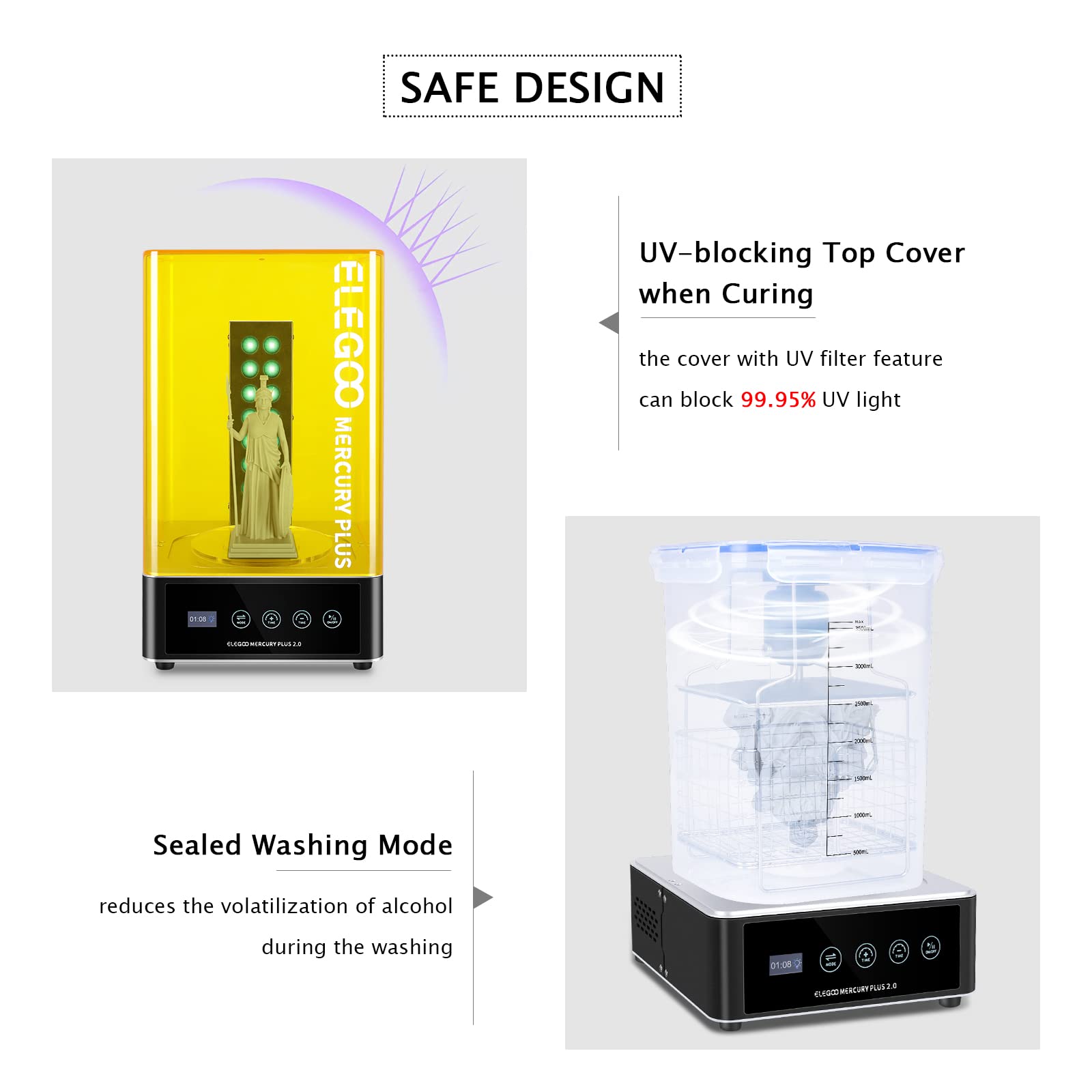 ELEGOO Plus 2.0 Wash and Cure  - 3D Printing Model ulasan dan harga