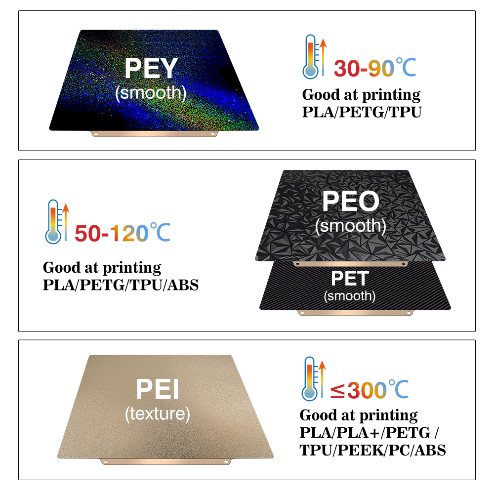 Pelat Cetak untuk Bambu Lab A1 - 3D Printing X1 Carbon ulasan dan harga