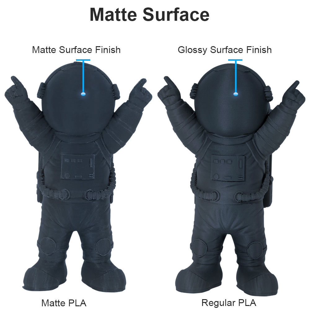 Geeetech US East Warehouse Mat - 3D Printing Warehouse ulasan dan harga