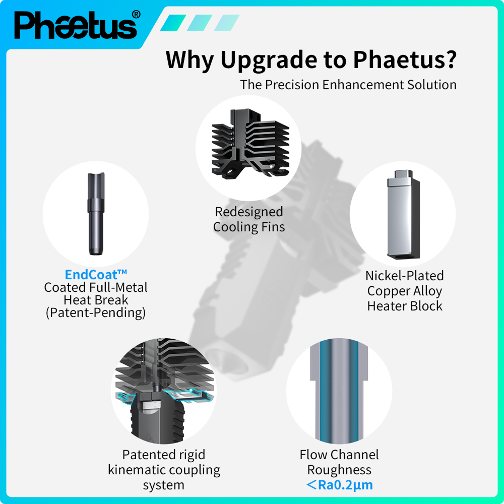 Phaetus untuk Printer 3D QIDI  - 3D Printing News ulasan dan harga